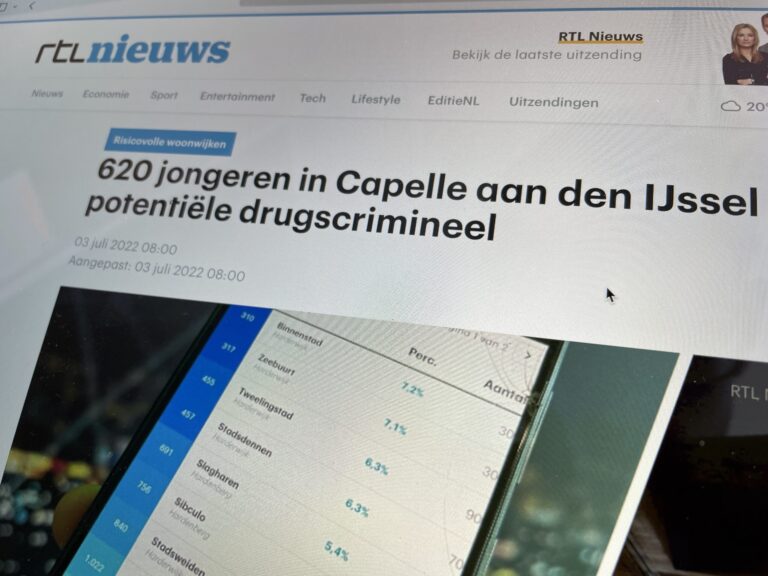 Meer dan 600 Capelse jongeren hebben verhoogde kans om drugscrimineel te worden