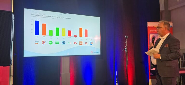 Nieuwe partijen groot in Zuidplas; bekijk hier de reacties van de verkiezingsavond